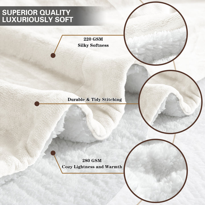 Manta polar Sherpa reversible de lujo | Manta acogedora para sofá y cama.