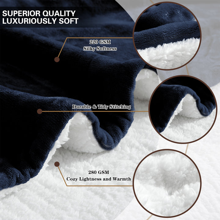 Manta polar Sherpa reversible de lujo | Manta acogedora para sofá y cama.