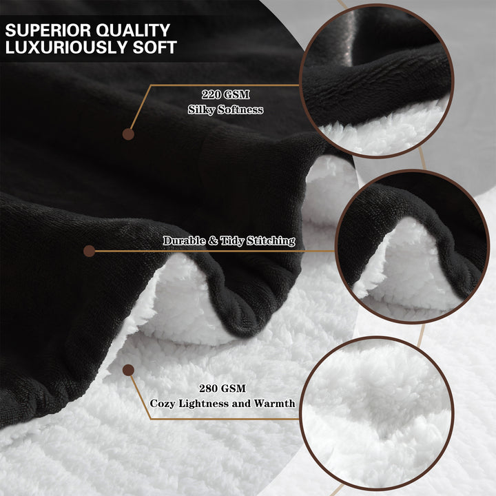 Luxury Reversible Sherpa Fleece Blanket | Cozy Sofa & Bed Throw