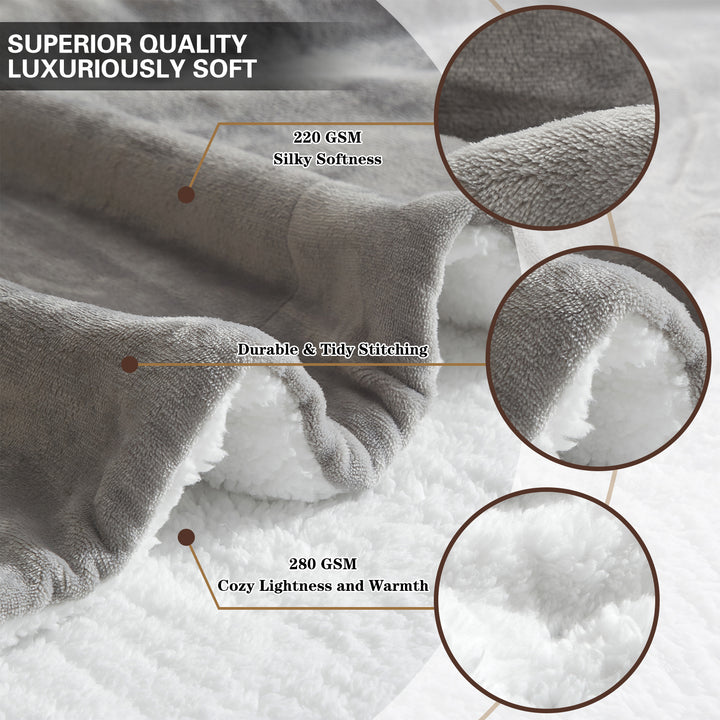 Manta polar Sherpa reversible de lujo | Manta acogedora para sofá y cama.