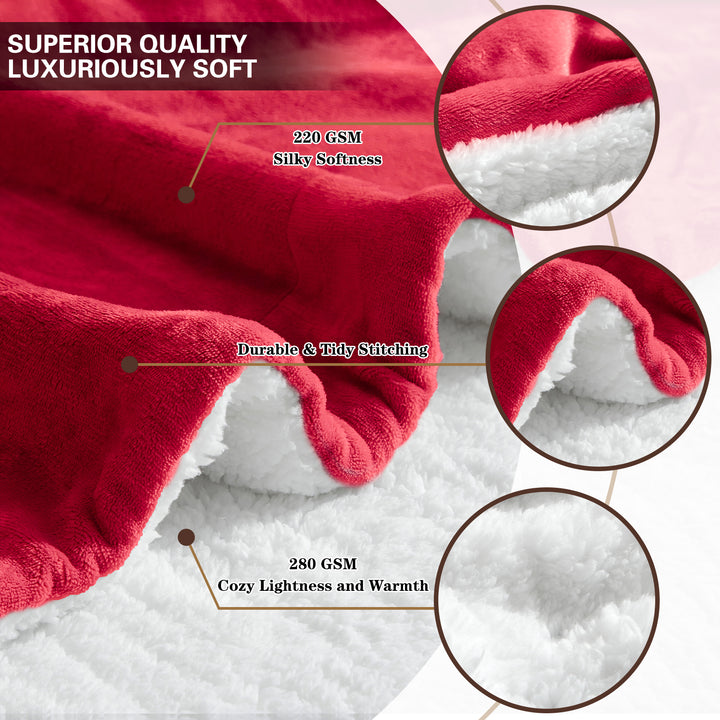Manta polar Sherpa reversible de lujo | Manta acogedora para sofá y cama.