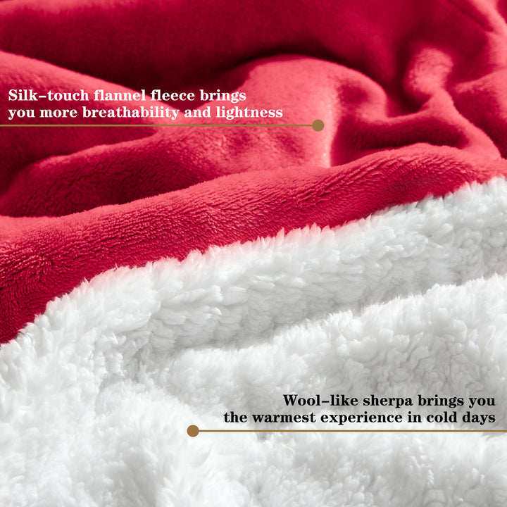 Manta polar Sherpa reversible de lujo | Manta acogedora para sofá y cama.