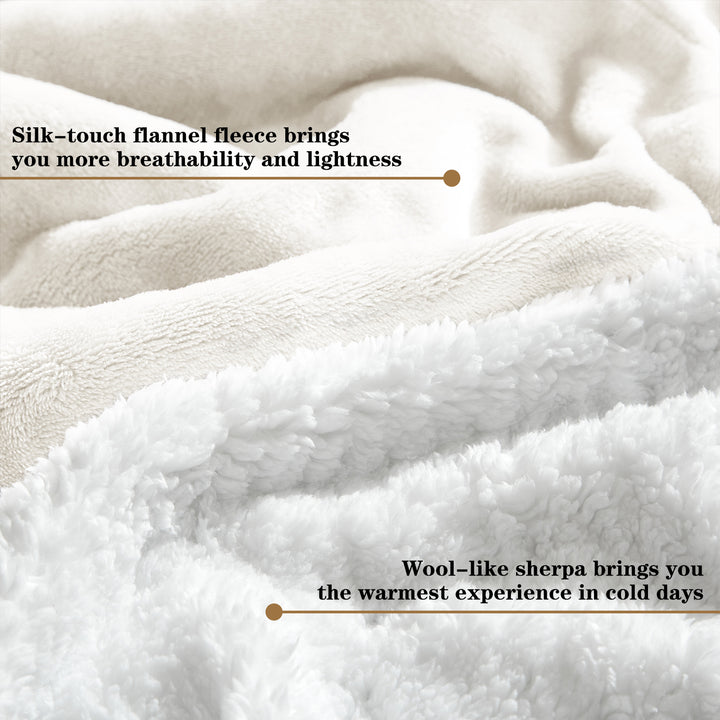 Luxury Reversible Sherpa Fleece Blanket | Cozy Sofa & Bed Throw