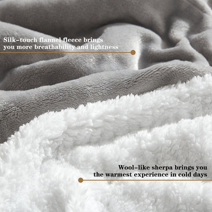 Luxury Reversible Sherpa Fleece Blanket | Cozy Sofa & Bed Throw